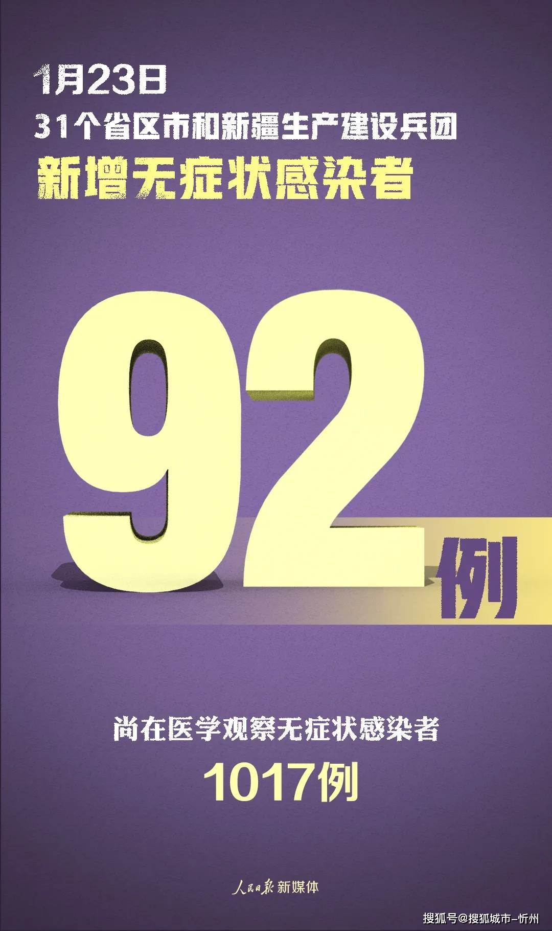 山西新增确诊病例126例︰(山西新增确诊病例活动轨迹)-第2张图片