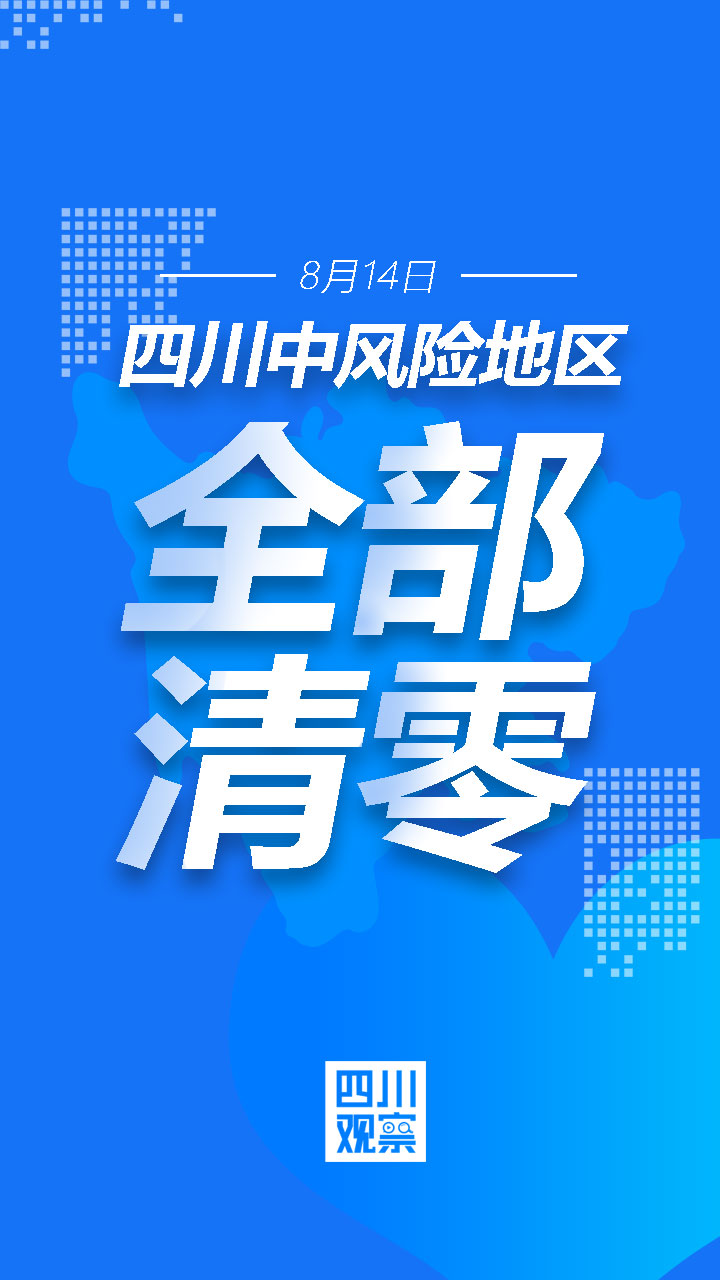 【高风险中风险地区名单/高风险中风险地区分布图】-第3张图片