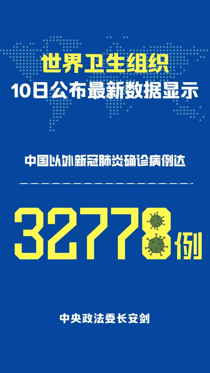 “31省新增确诊20例” 31省新增确诊22例含本土12例？-第1张图片