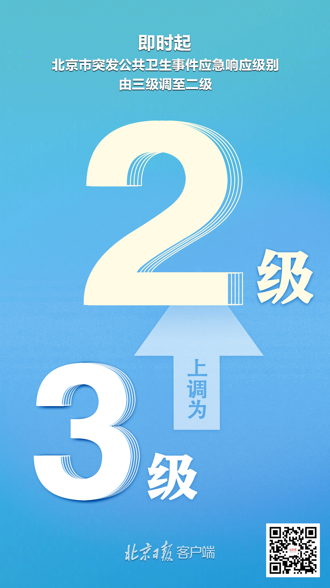 “河南省疫情” 河南省疫情二级响应？-第1张图片
