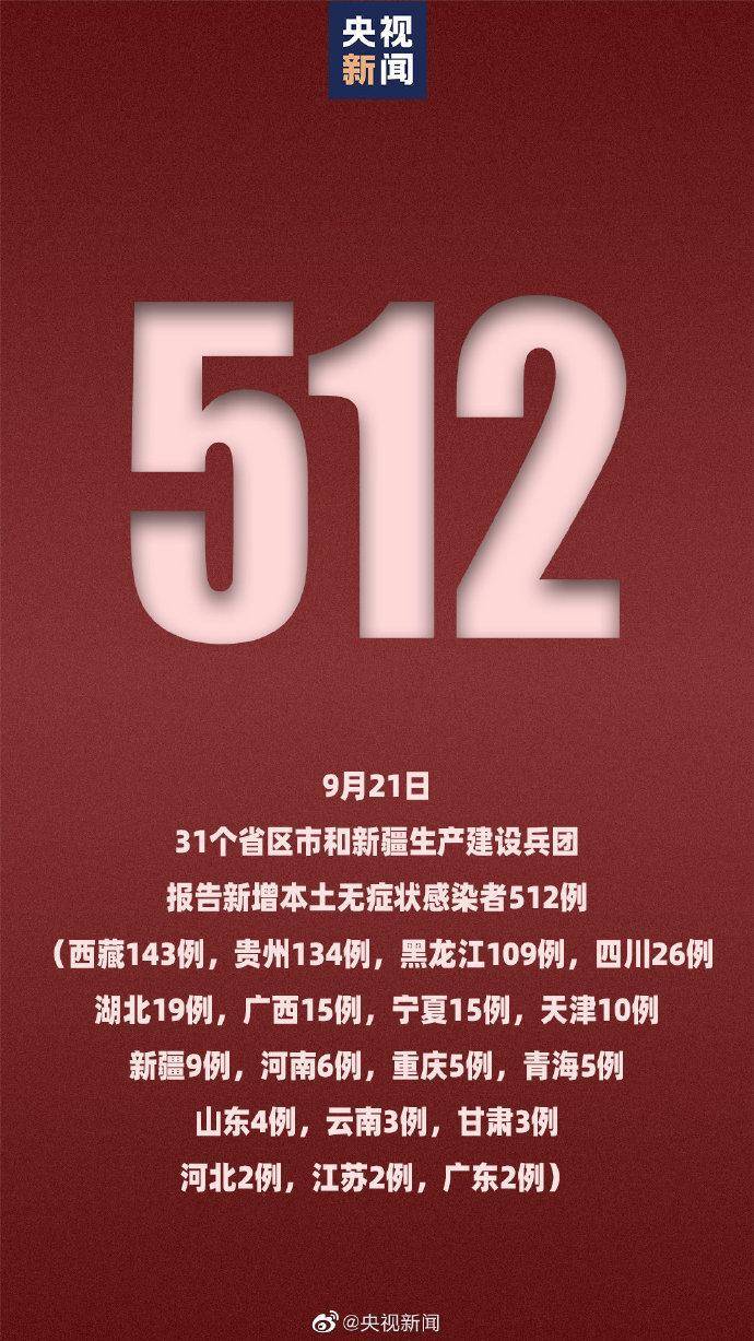 「四川新增本土确诊病例34例」〃四川新增本土病例具体情况-第1张图片
