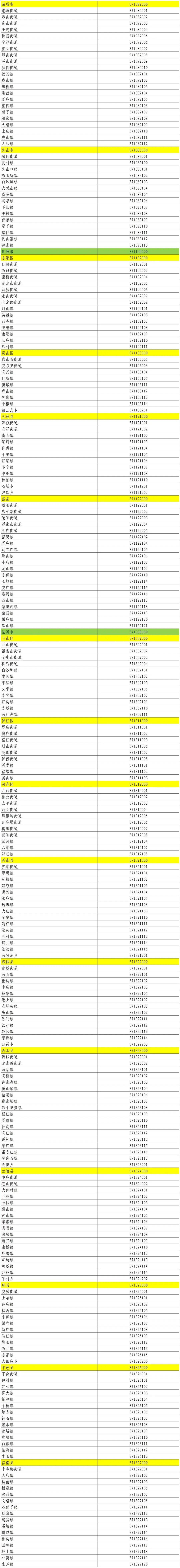 31省区市新增75例本土确诊︰(31省区市新增本土确诊69例)-第1张图片