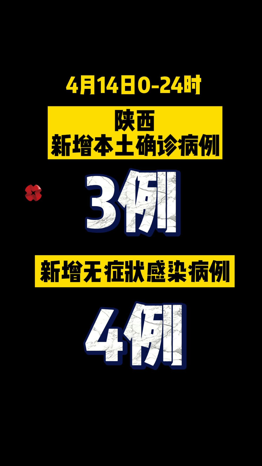 陕西新增本土10例︰(陕西新增1例本土详情)-第1张图片