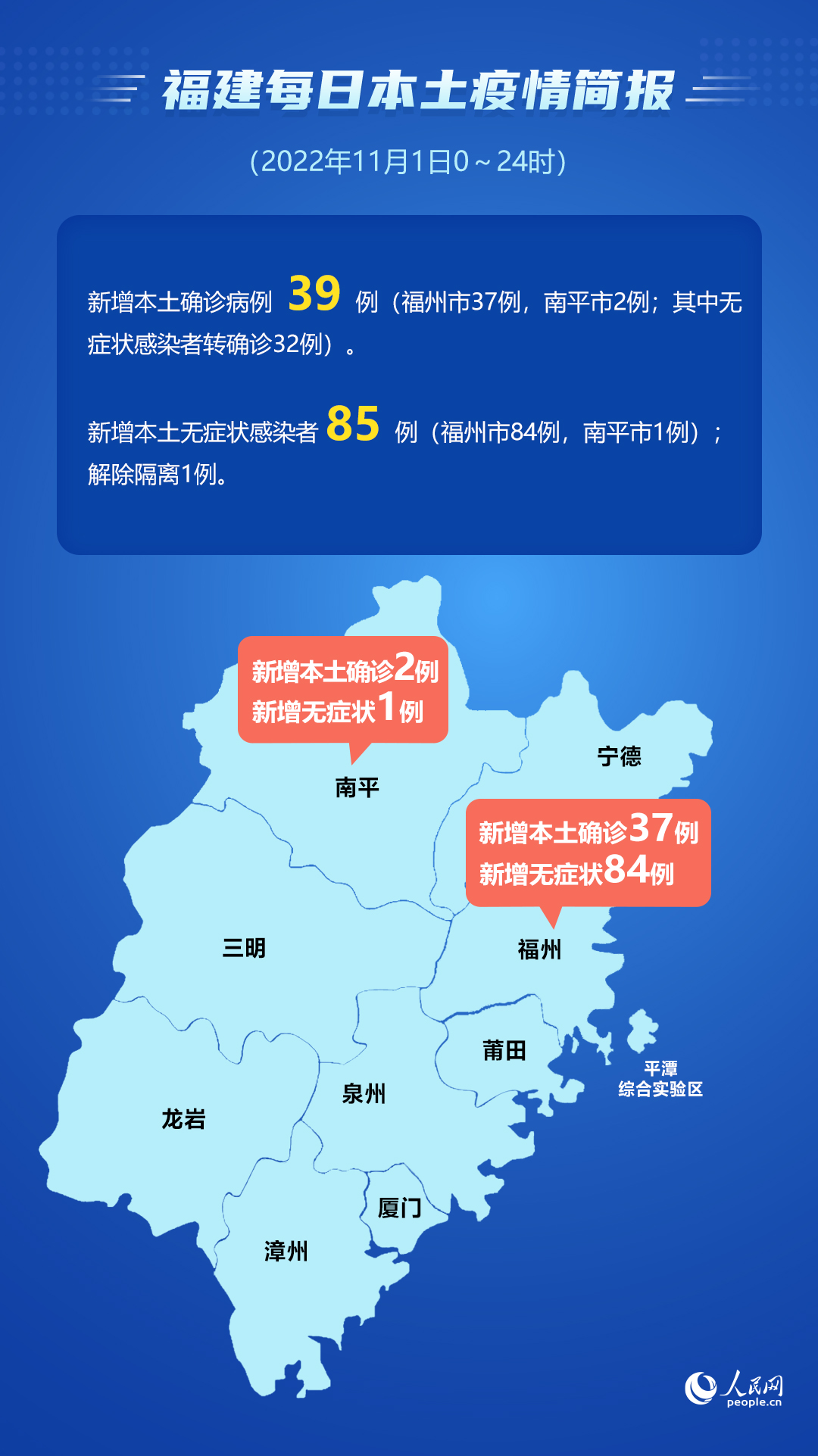 31省新增确诊33例本土1例.31省新增确诊33例本土1例31省新增确诊30-第2张图片