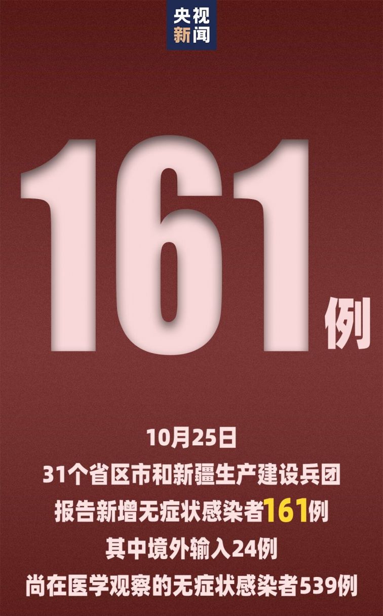 【31省份新增本土17例/31省新增47例本土增23例】-第2张图片