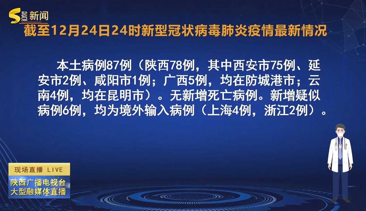【新增12例本土病例/新增12例本土病例是哪里的】-第1张图片