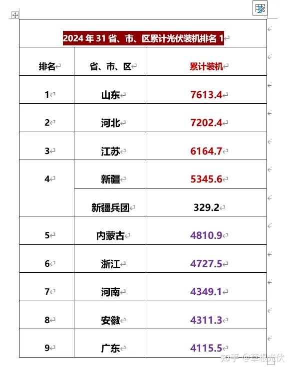 31省增本土143例-31省增本土107例轨迹-第3张图片