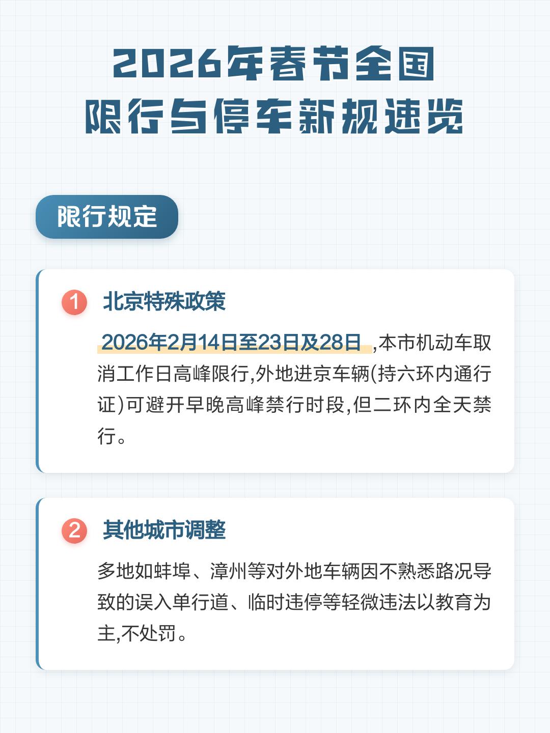 北京尾号限行规定-2026年6月北京尾号限行规定-第3张图片