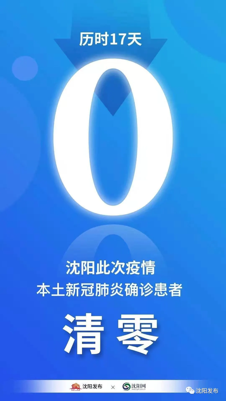 “沈阳疫情的最新情况” 沈阳疫情最新情况?？-第1张图片