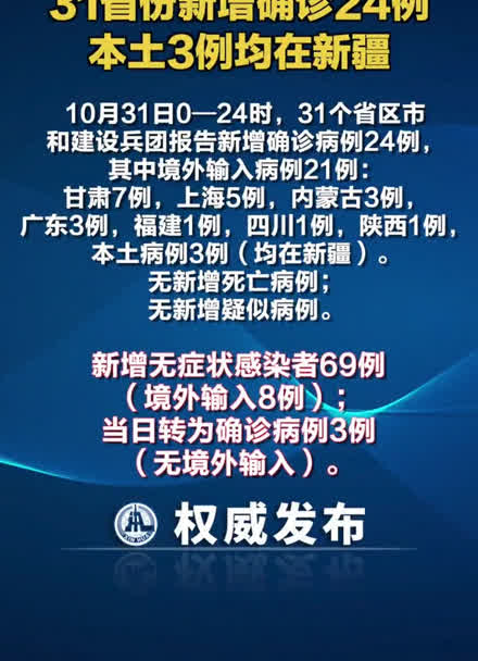 【新疆新增3例无症状/新疆新增3例无症状多少例】-第2张图片