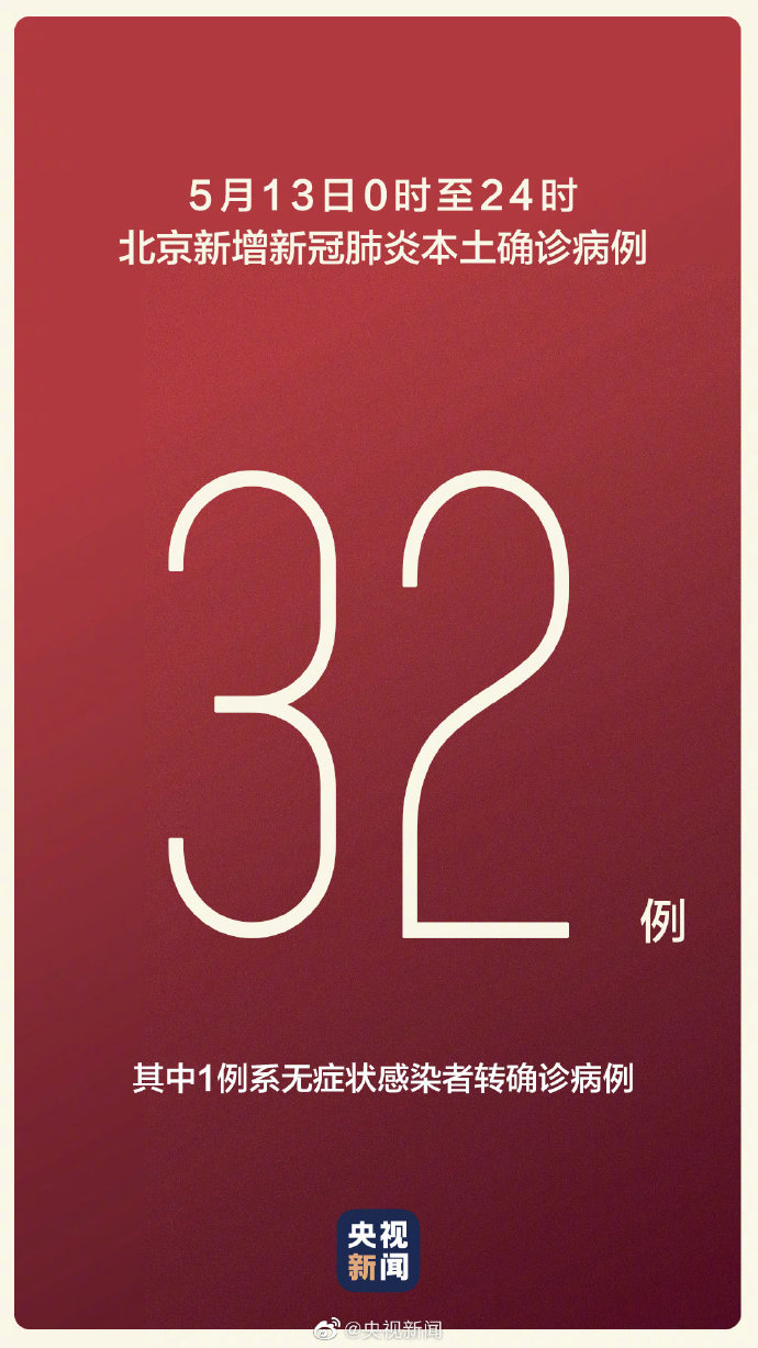 北京新增本土确诊18例,北京新增本土确诊18例病例-第1张图片