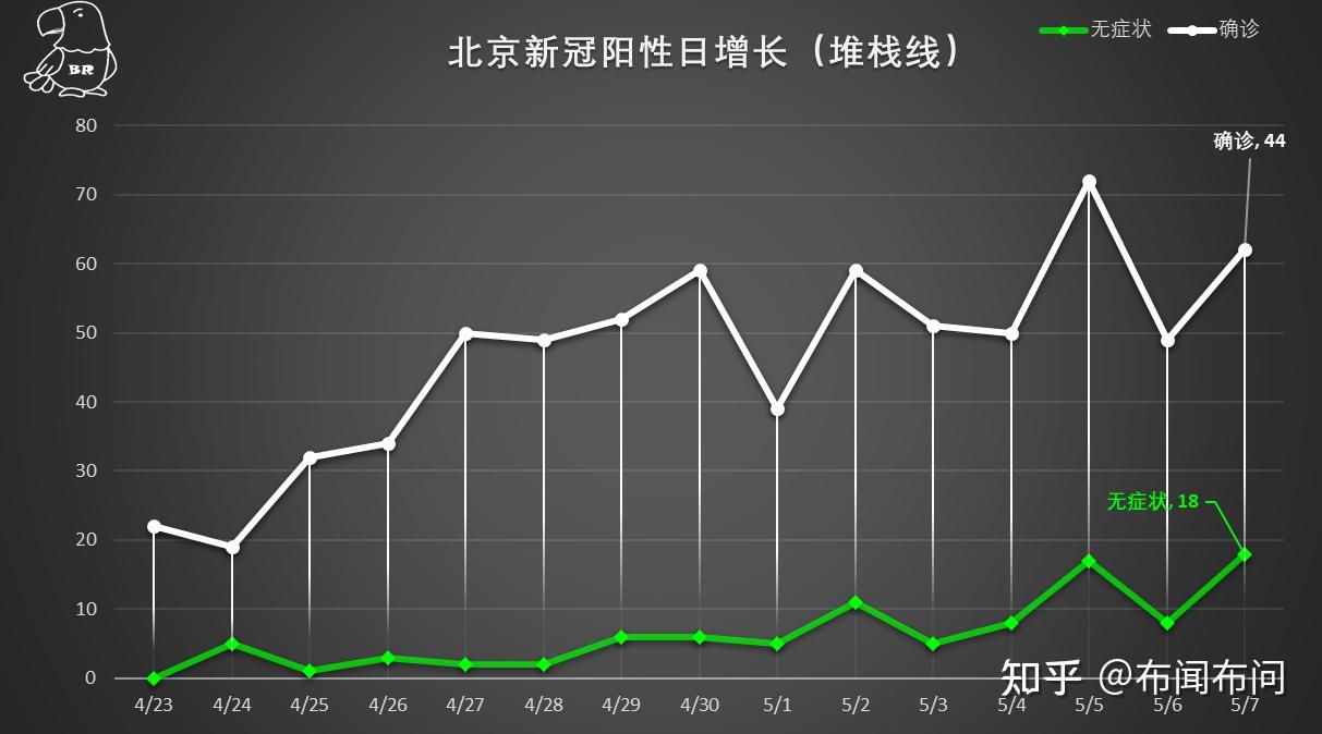 “青岛新增44例本土确诊” 青岛新增确诊病例行动轨迹？-第1张图片