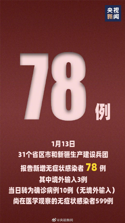 “河北省新增23例确诊” 河北省新增本土确诊23例河北20例？-第1张图片