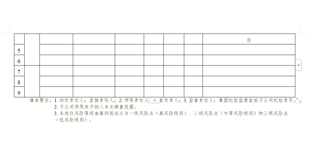 高风险地区最新名单最新.高风险区有哪些最新-第1张图片