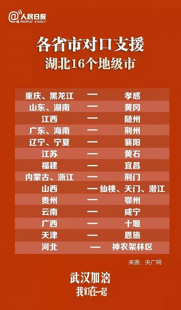 江苏新增本土确诊︰(江苏新增本土确诊10例无症状5例)-第2张图片