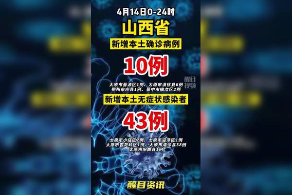 【山西新增本土确诊病例1例/山西新增本土确诊病例1例是哪里的】-第2张图片