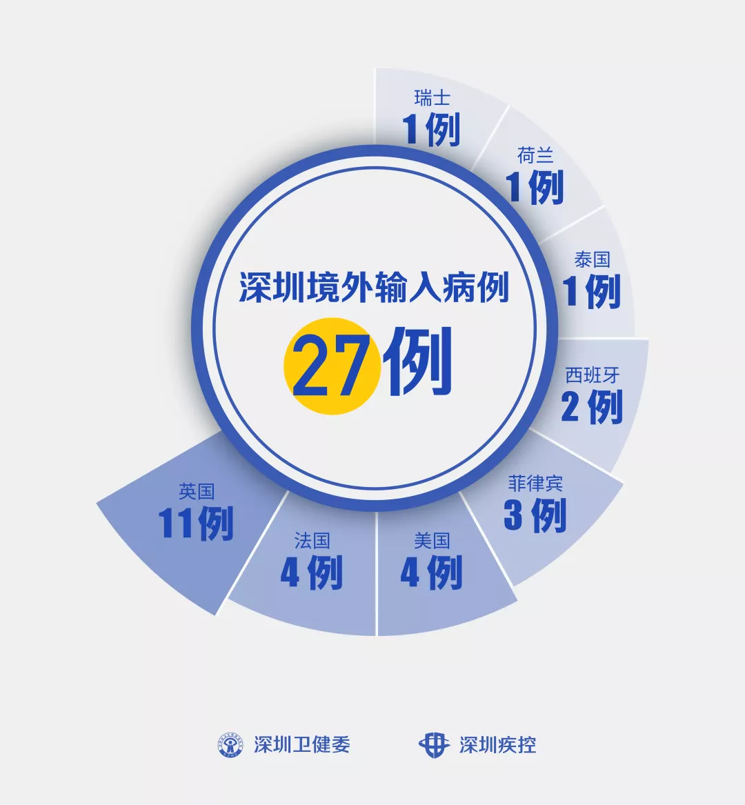 「广东新增2例本土确诊病例」〃广东新增2例本土确诊病例轨迹-第2张图片
