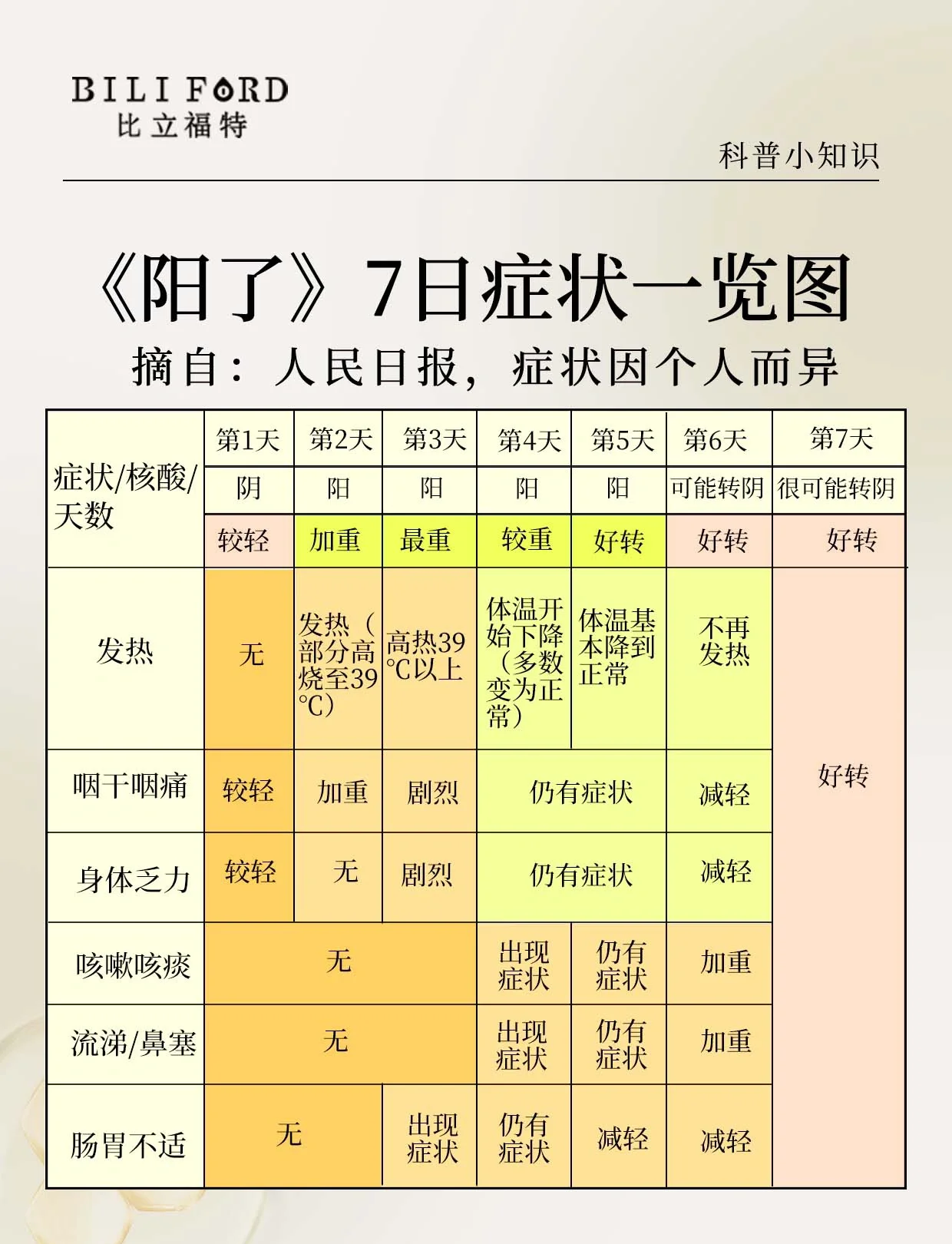 新疆新增无症状240例.新疆新增137例无症状感染者!-第1张图片