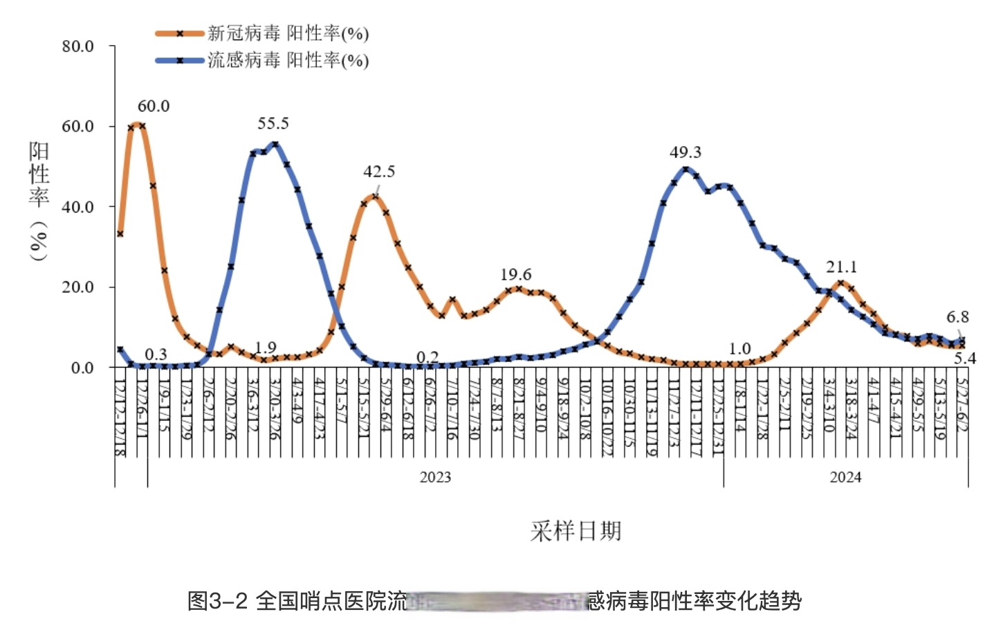 “美国肺炎超629万例	” 美国肺炎最新消息人数统计？-第2张图片