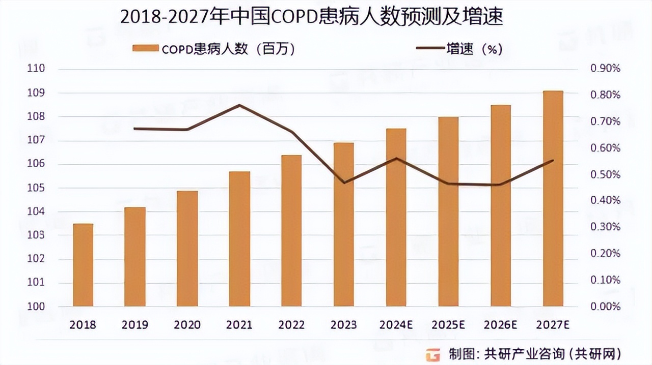 “美国肺炎超629万例” 美国肺炎最新消息人数统计？-第1张图片