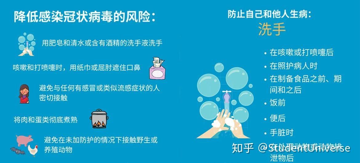 “美国新型冠状病毒最新消息” 美国新型冠状最新情况？-第1张图片