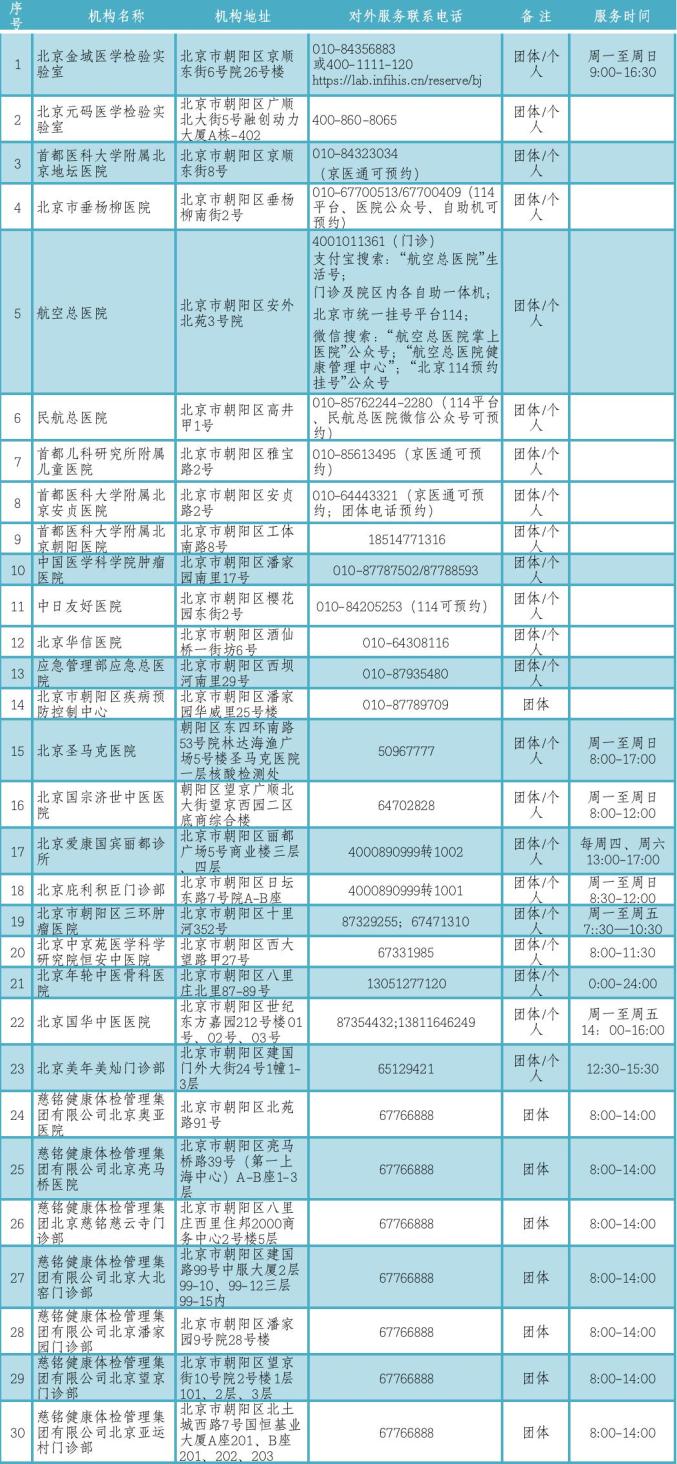 最新疫情全国最新消息-最新疫情最新消息全国分布图-第1张图片
