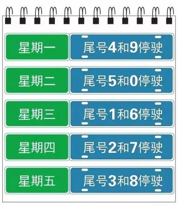 “石家庄限号2022最新限号2月	” 石家庄限号2022最新限号2月份限行？-第2张图片