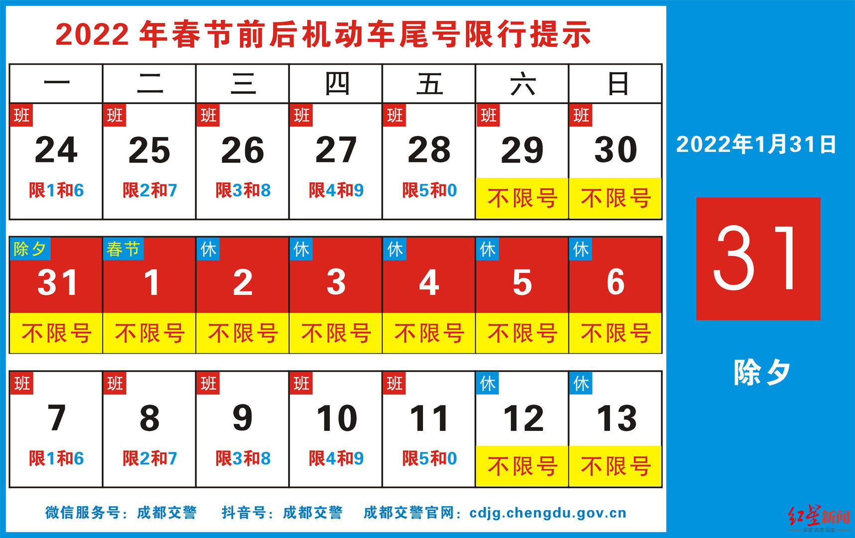 “石家庄限号2022最新限号2月” 石家庄限号2022最新限号2月份限行？-第3张图片