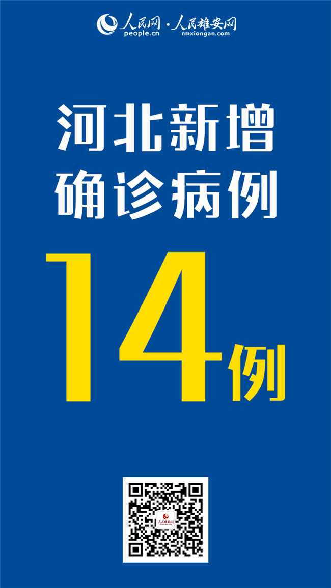 北京现有2例重型确诊病例-北京有19例本地病例重型1例-第1张图片