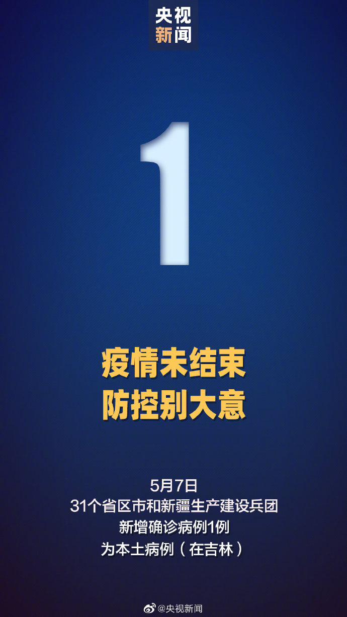 “31省区市新增本土确诊43例” 31省区市新增本土确诊42例？-第2张图片