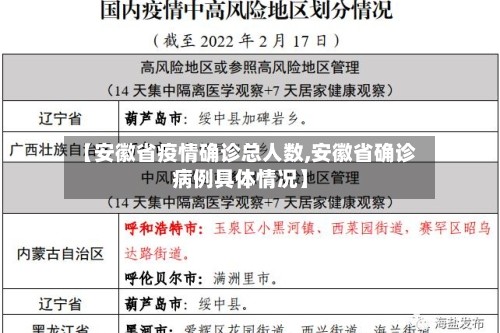 「疫情最新数据消息中高风险地区名单」〃疫情最新情况中高风险地区分布图-第3张图片