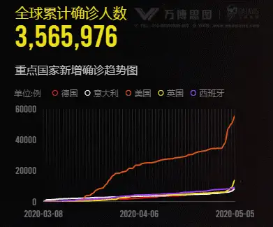 今日疫情31省新增情况-今日疫情国内31个省市新增情况-第1张图片