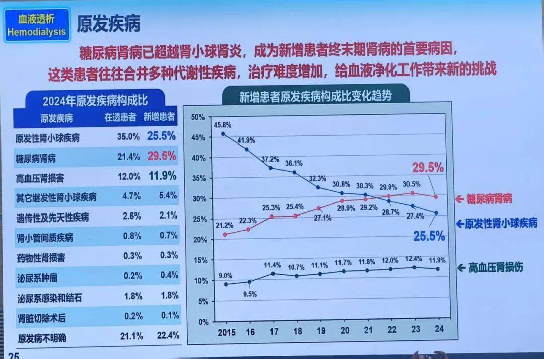 全国累计治愈出院人数︰(我国累计治愈病例数)-第3张图片
