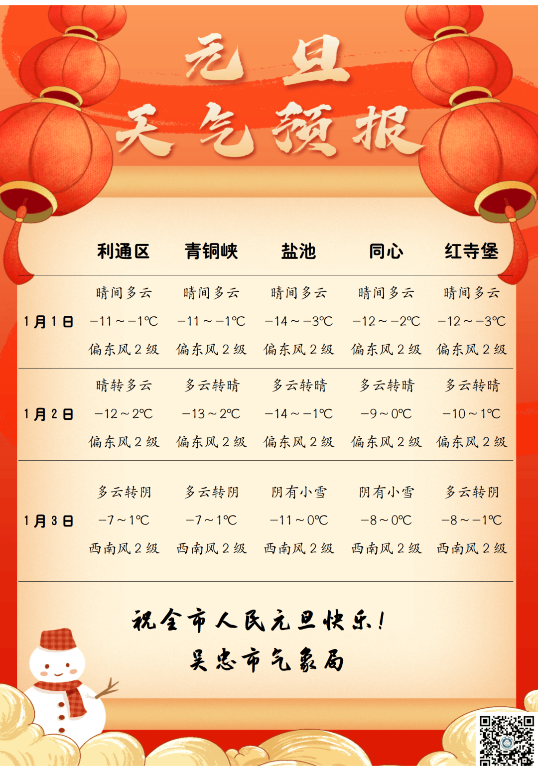 “2021元旦限号吗	” 2021元旦是否限号？-第2张图片