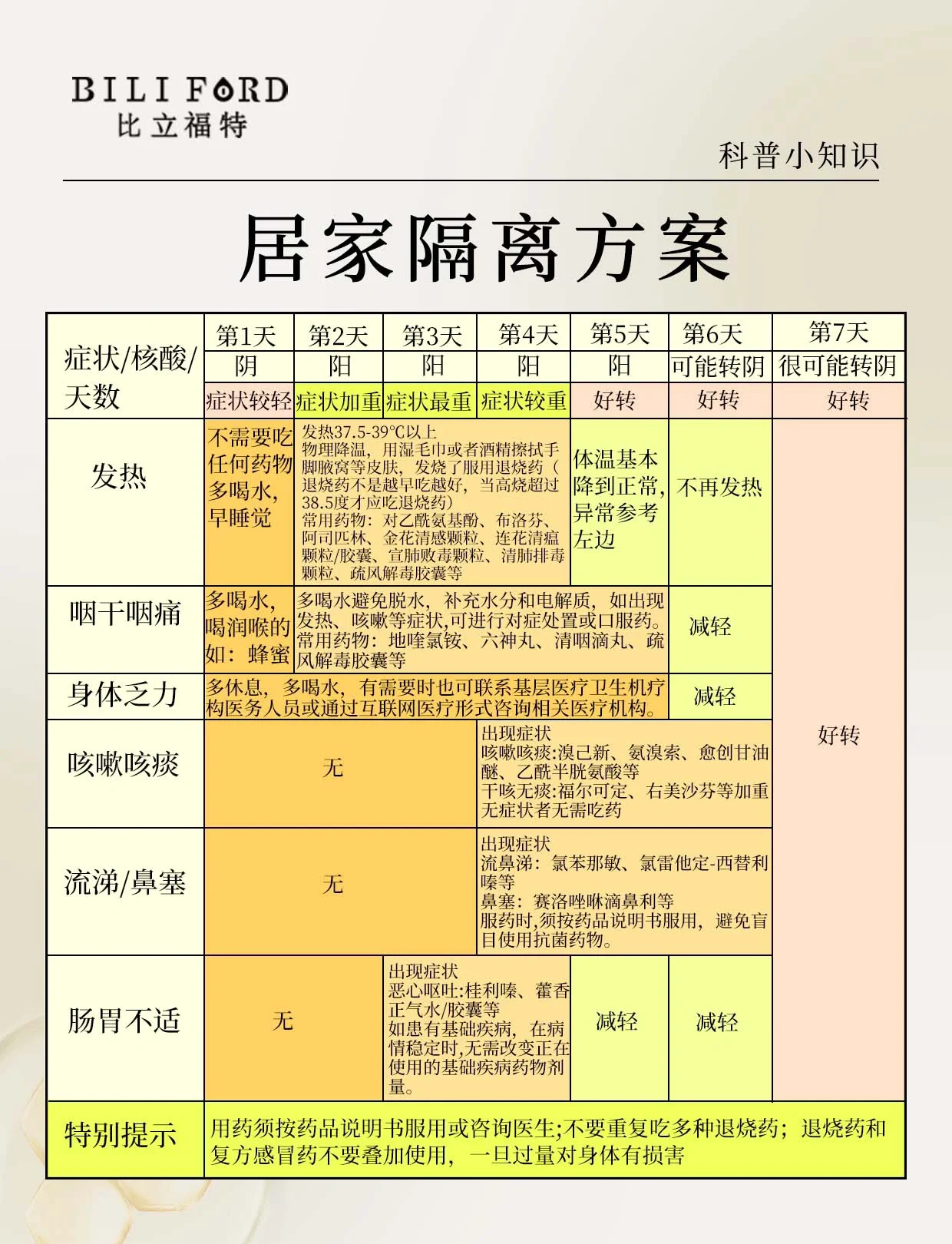 新疆昨增8例无症状感染者-新疆新增无症状感染者2例!-第2张图片