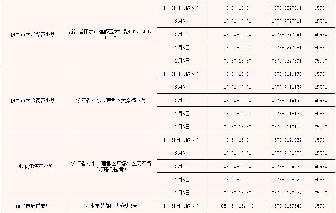 2022春节高速收费免费时间-2022春节高速收费免费时间是几点-第1张图片