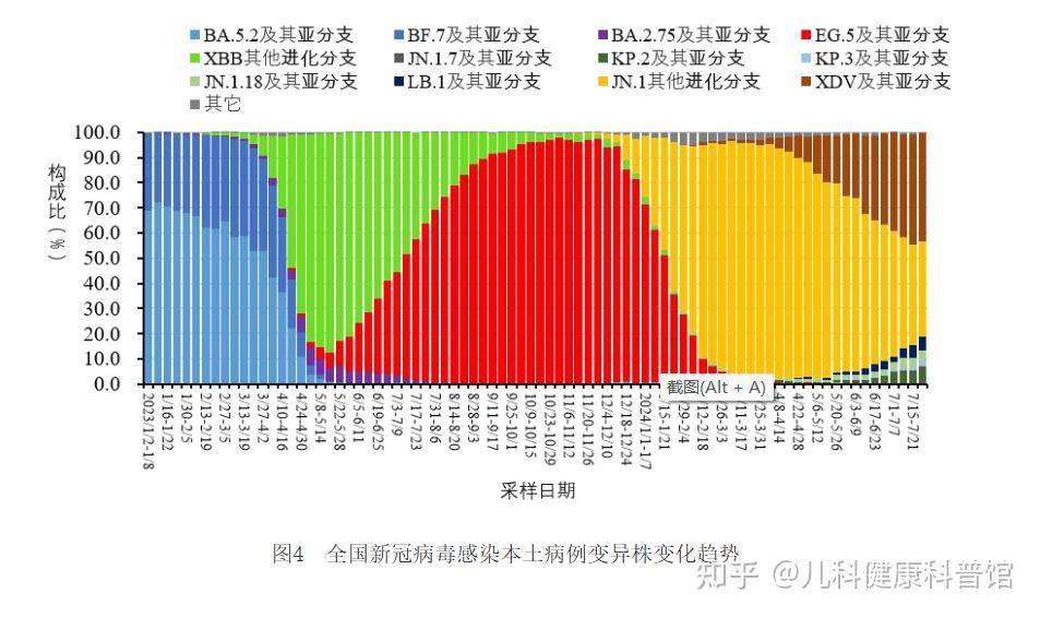 “深圳新增本土无症状3例” 深圳新增1例无症状感染者,新增1例确诊？-第1张图片