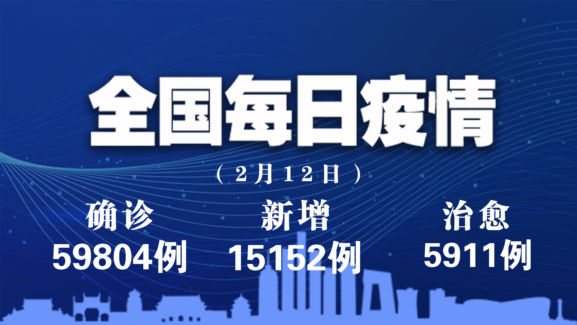 【北京新增病例/北京新增病例数持续高位增长】-第2张图片