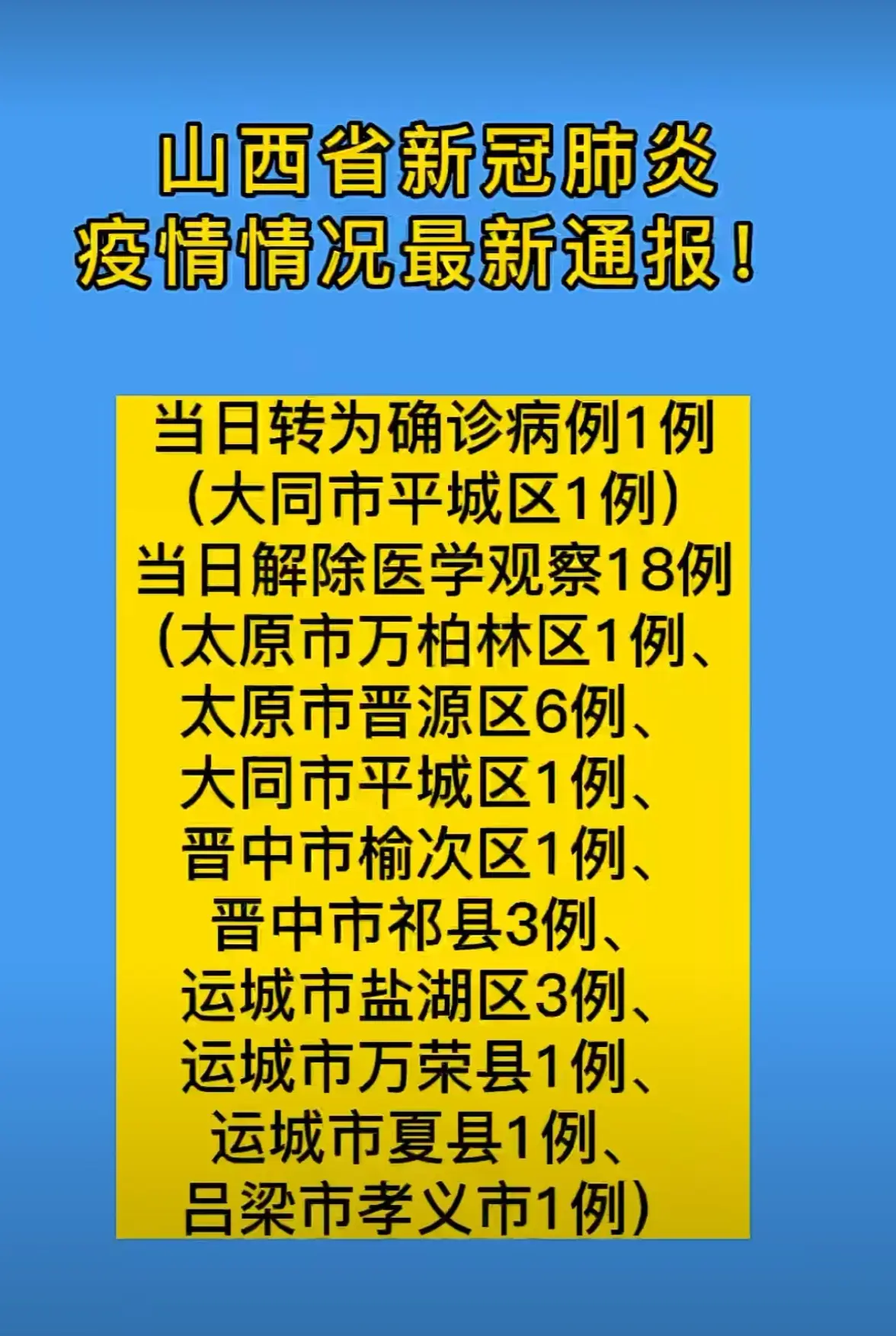 「北京新增11例确诊病例」〃北京新增确诊1例疑似12例-第1张图片