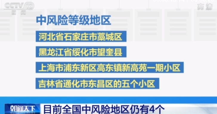 “上海2地调整为高风险区” 上海变高风险地区？-第2张图片