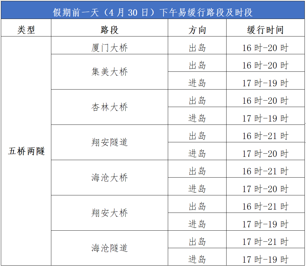 【五一假期高速路免费吗/五一假期高速免费?】-第1张图片