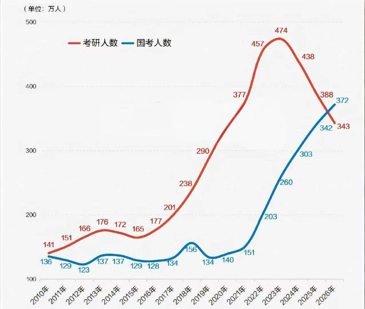 美国疫情最新消息今天新增人数〃美国疫情最新消息今天新增人数统计-第1张图片