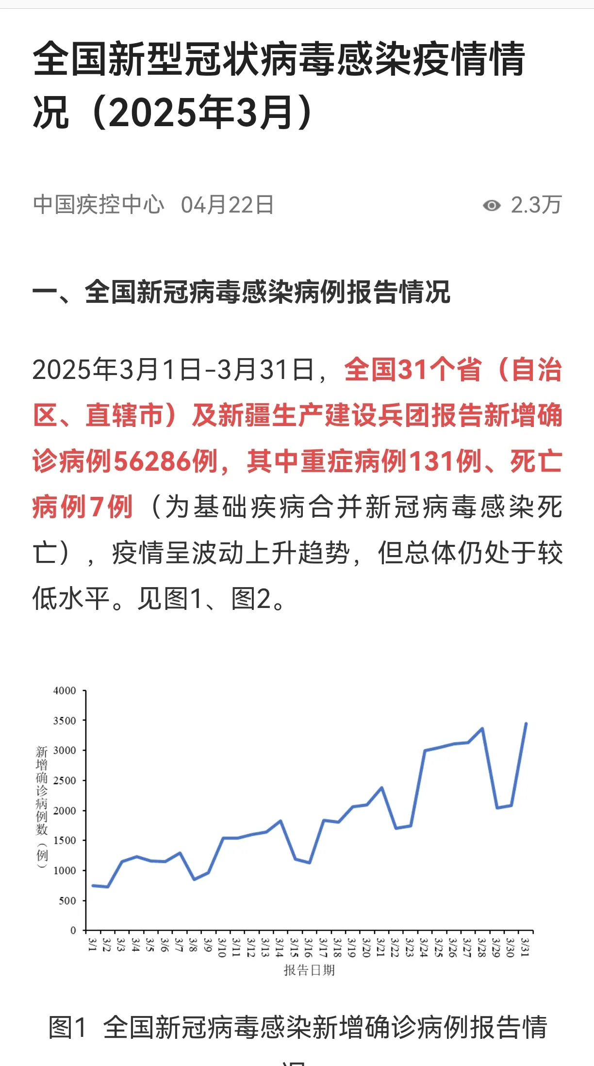 31省新增本土确诊44例︰(31省新增确诊30例其中本土8例)-第1张图片