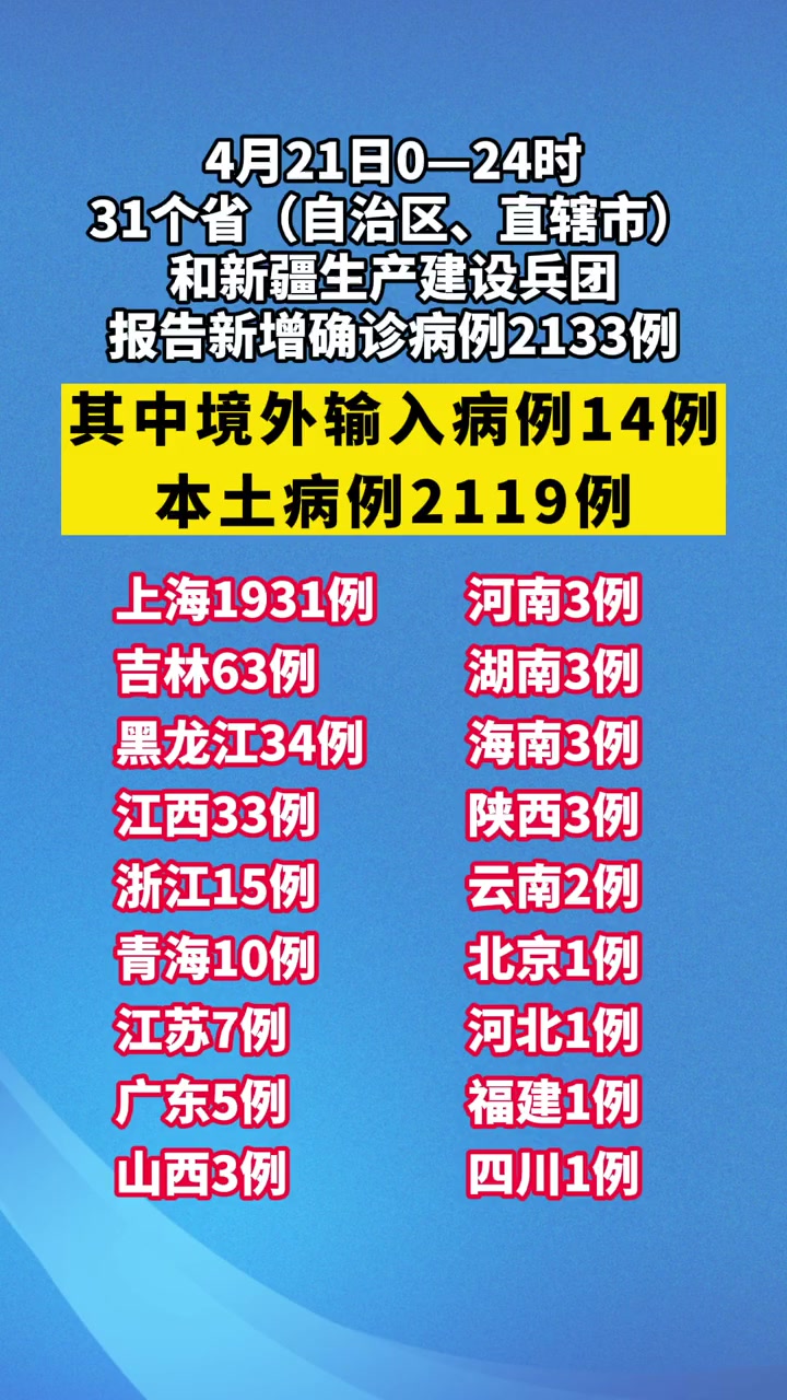 “31省区市新增确诊24例	” 31省区市新增确诊24例 新闻？-第1张图片