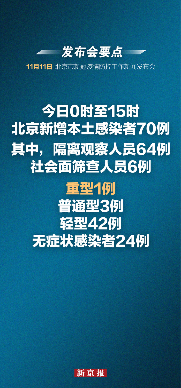 【北京大兴疫情最新情况公布/北京大兴疫情最新情况播报】-第3张图片