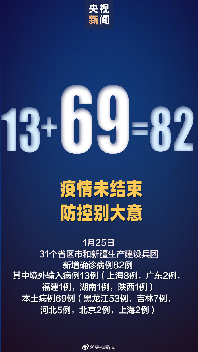 31省区市新增5例,31省区市新增433例确诊病例-第3张图片